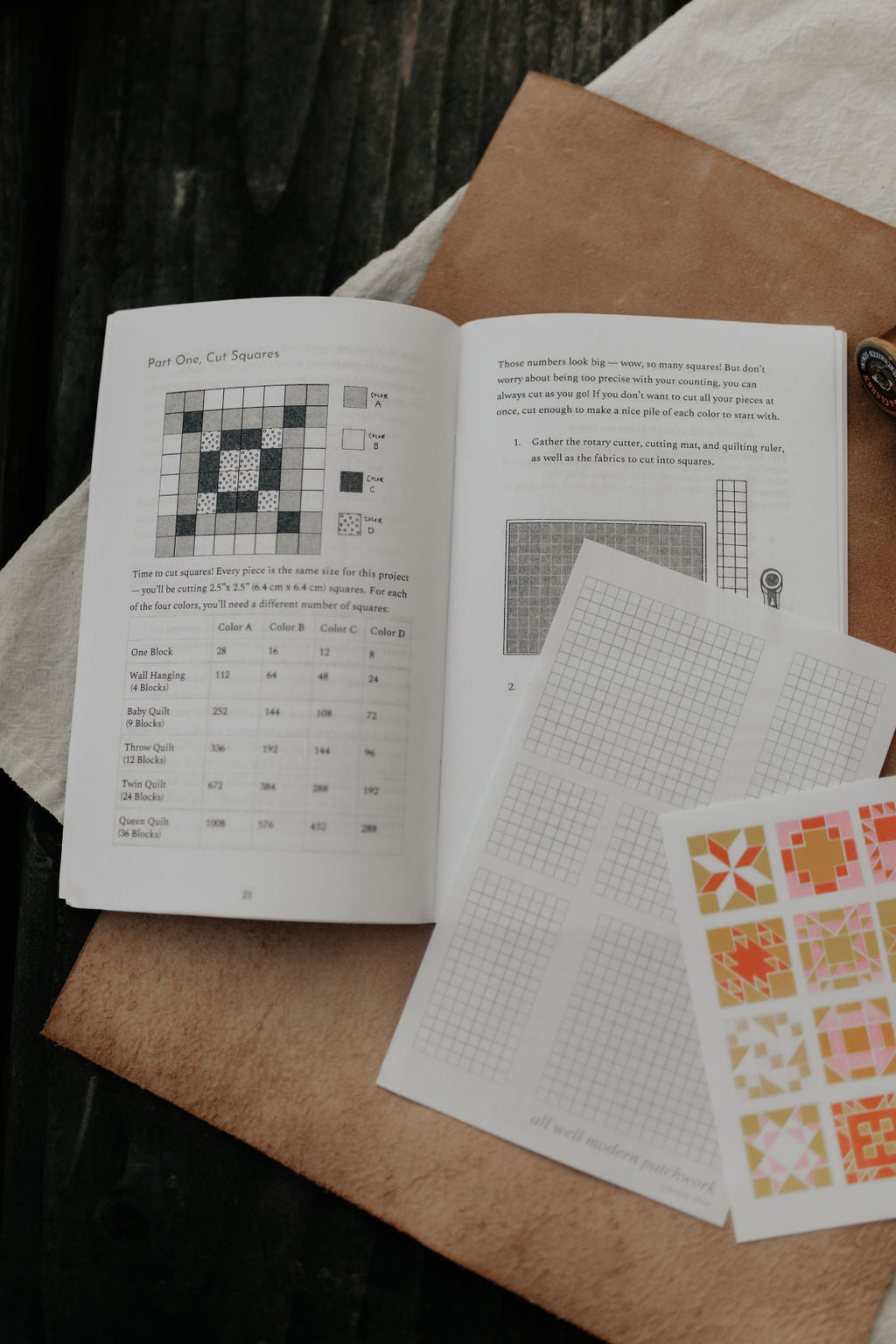 Modern Patchwork Risograph Zine