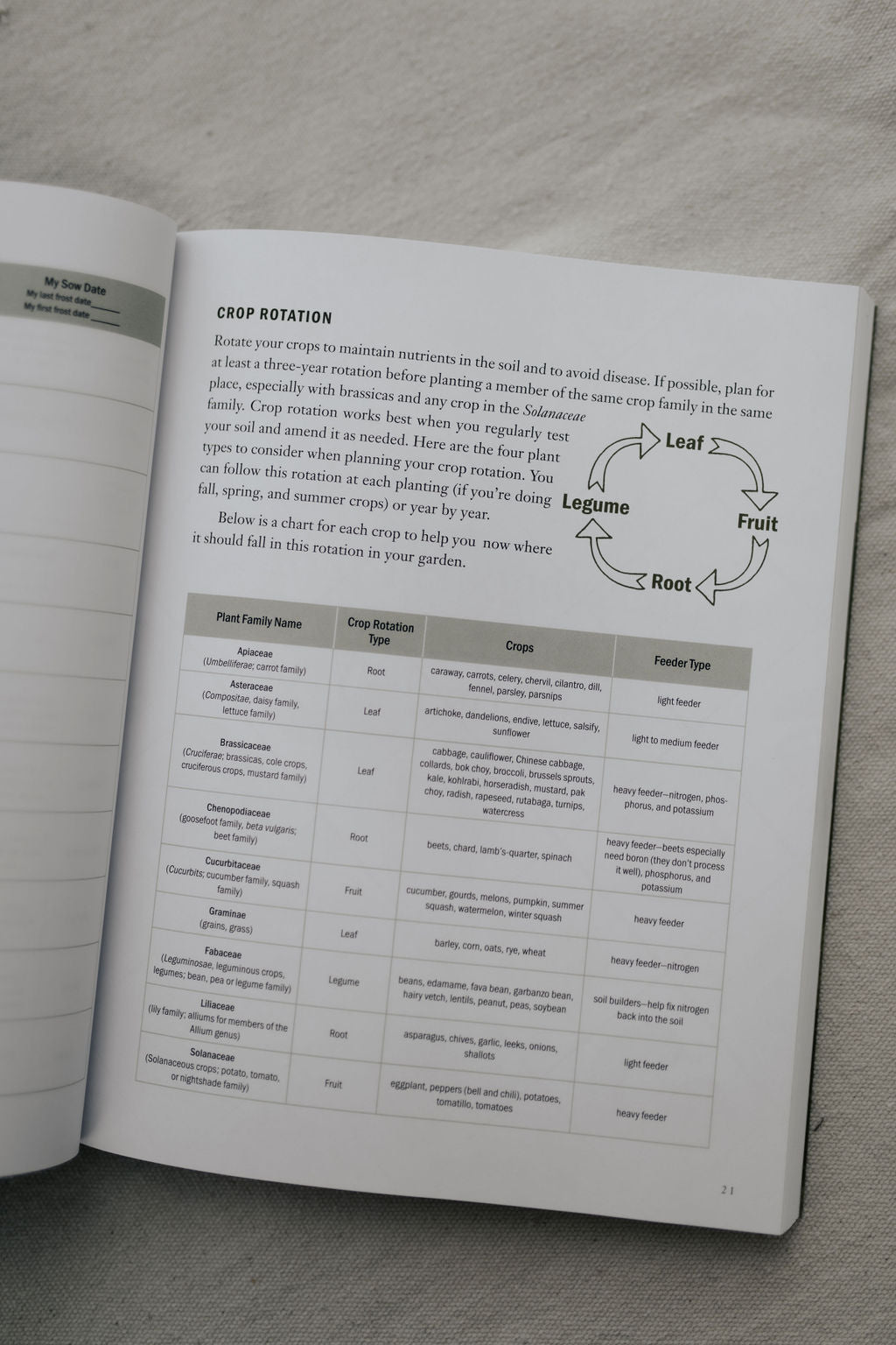 The Family Garden Planner: Organize Your Food-Growing Year