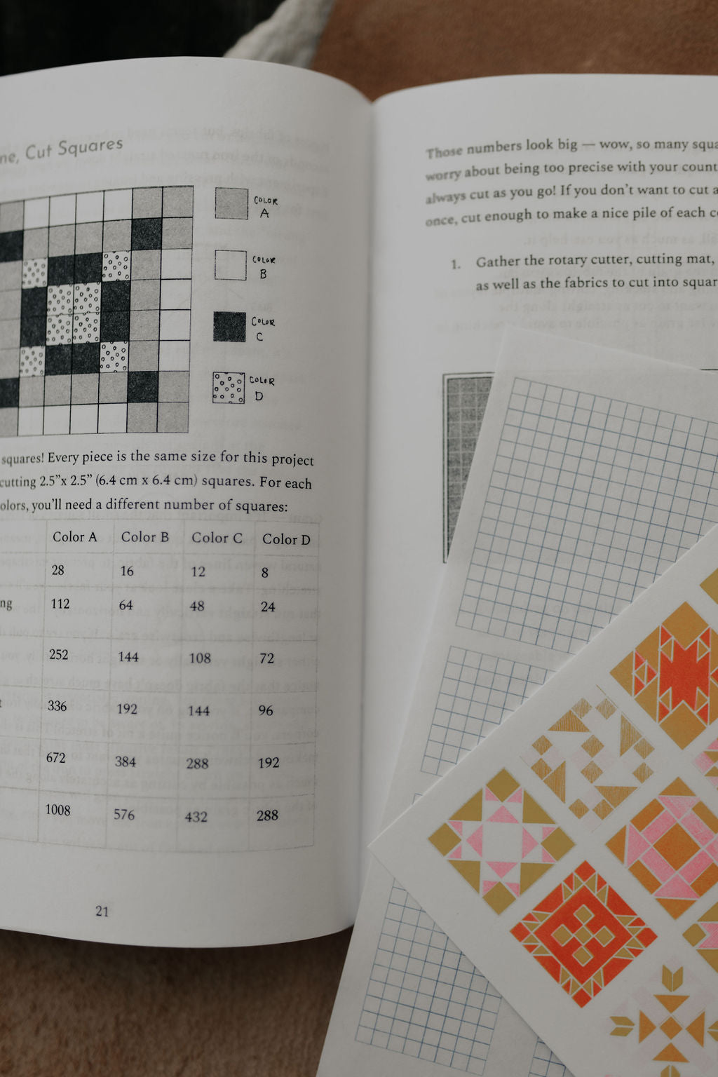 Modern Patchwork Risograph Zine